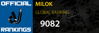 MILOK GLOBAL RANKING