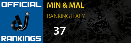 MIN & MAL RANKING ITALY