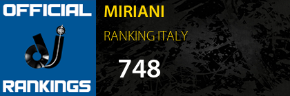 MIRIANI RANKING ITALY