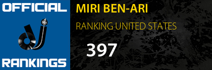 MIRI BEN-ARI RANKING UNITED STATES