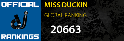 MISS DUCKIN GLOBAL RANKING