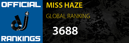 MISS HAZE GLOBAL RANKING