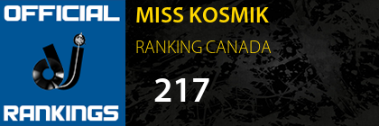 MISS KOSMIK RANKING CANADA