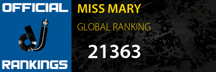 MISS MARY GLOBAL RANKING