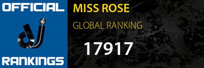 MISS ROSE GLOBAL RANKING