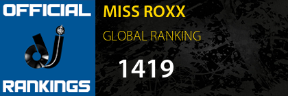 MISS ROXX GLOBAL RANKING