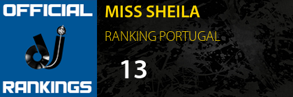 MISS SHEILA RANKING PORTUGAL