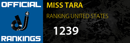 MISS TARA RANKING UNITED STATES