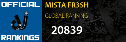 MISTA FR3SH GLOBAL RANKING