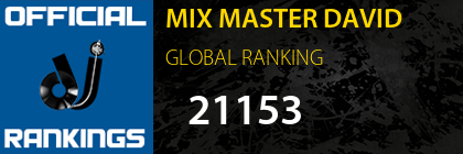 MIX MASTER DAVID GLOBAL RANKING