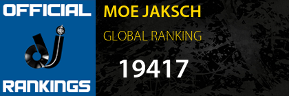 MOE JAKSCH GLOBAL RANKING