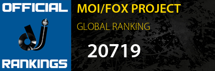 MOI/FOX PROJECT GLOBAL RANKING