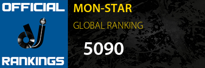 MON-STAR GLOBAL RANKING