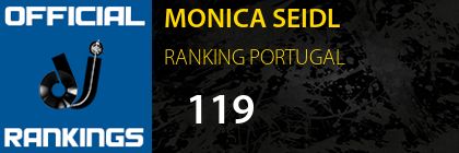 MONICA SEIDL RANKING PORTUGAL