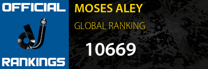 MOSES ALEY GLOBAL RANKING