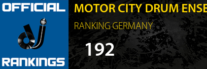 MOTOR CITY DRUM ENSEMBLE RANKING GERMANY