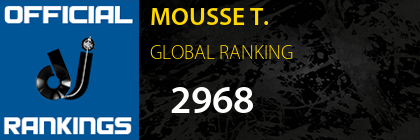 MOUSSE T. GLOBAL RANKING