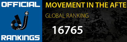 MOVEMENT IN THE AFTERLIFE GLOBAL RANKING