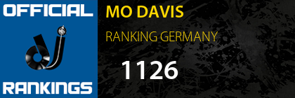 MO DAVIS RANKING GERMANY