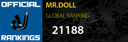 MR.DOLL GLOBAL RANKING