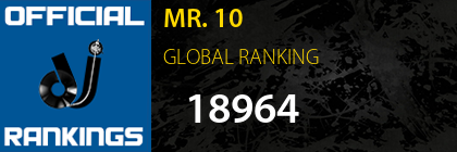 MR. 10 GLOBAL RANKING