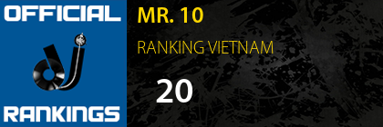 MR. 10 RANKING VIETNAM