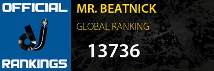 MR. BEATNICK GLOBAL RANKING