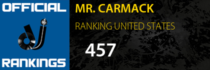 MR. CARMACK RANKING UNITED STATES