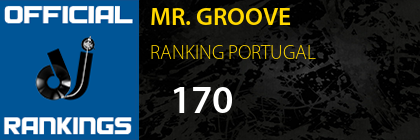 MR. GROOVE RANKING PORTUGAL