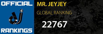 MR. JEYJEY GLOBAL RANKING