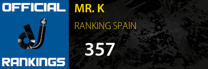 MR. K RANKING SPAIN