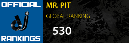 MR. PIT GLOBAL RANKING