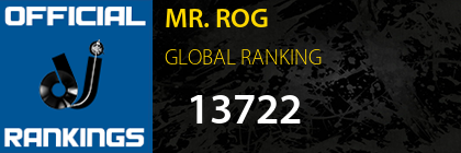 MR. ROG GLOBAL RANKING