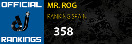 MR. ROG RANKING SPAIN