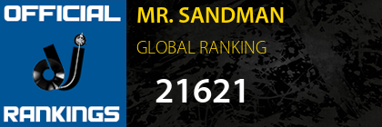 MR. SANDMAN GLOBAL RANKING