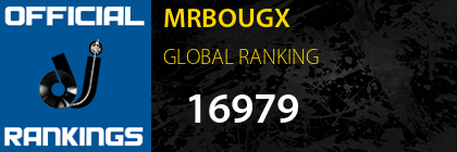 MRBOUGX GLOBAL RANKING