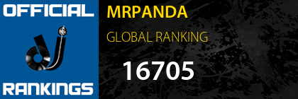 MRPANDA GLOBAL RANKING