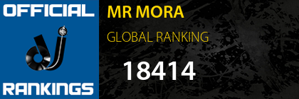 MR MORA GLOBAL RANKING