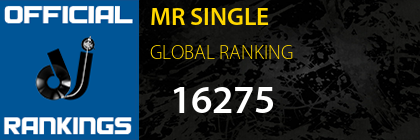 MR SINGLE GLOBAL RANKING