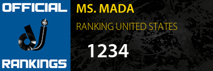 MS. MADA RANKING UNITED STATES