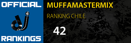 MUFFAMASTERMIX RANKING CHILE