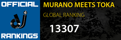 MURANO MEETS TOKA GLOBAL RANKING