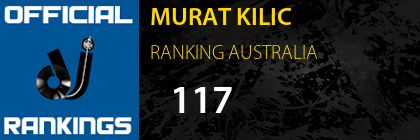 MURAT KILIC RANKING AUSTRALIA