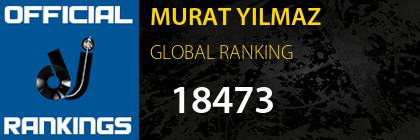 MURAT YILMAZ GLOBAL RANKING