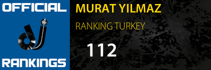 MURAT YILMAZ RANKING TURKEY