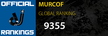 MURCOF GLOBAL RANKING