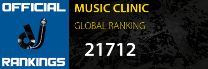 MUSIC CLINIC GLOBAL RANKING