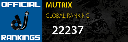 MUTRIX GLOBAL RANKING