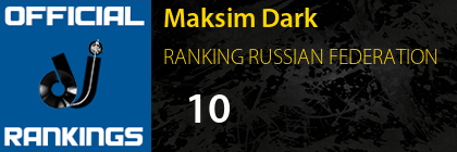 Maksim Dark RANKING RUSSIAN FEDERATION