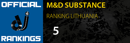 M&D SUBSTANCE RANKING LITHUANIA